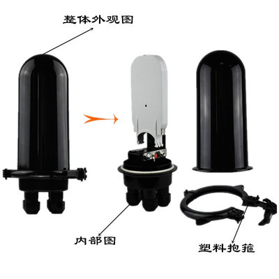 选择核心不选附加 为可靠的光纤通讯找到对的接头方案